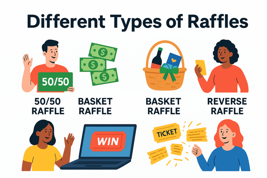 different types of raffles