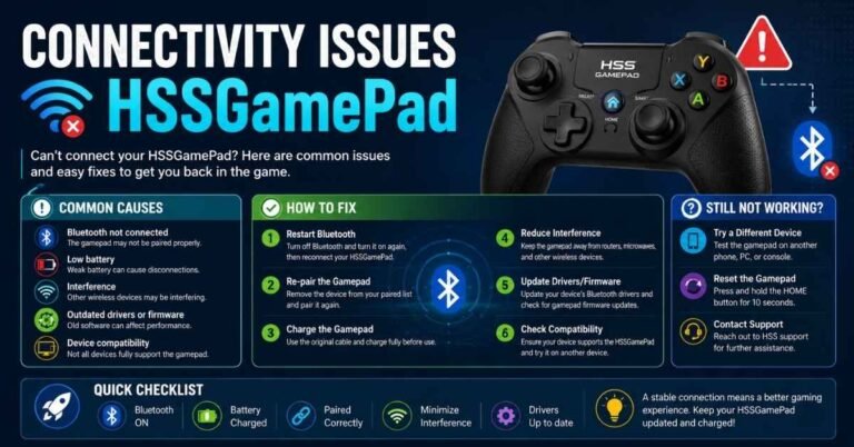 connectivity issues hssgamepad