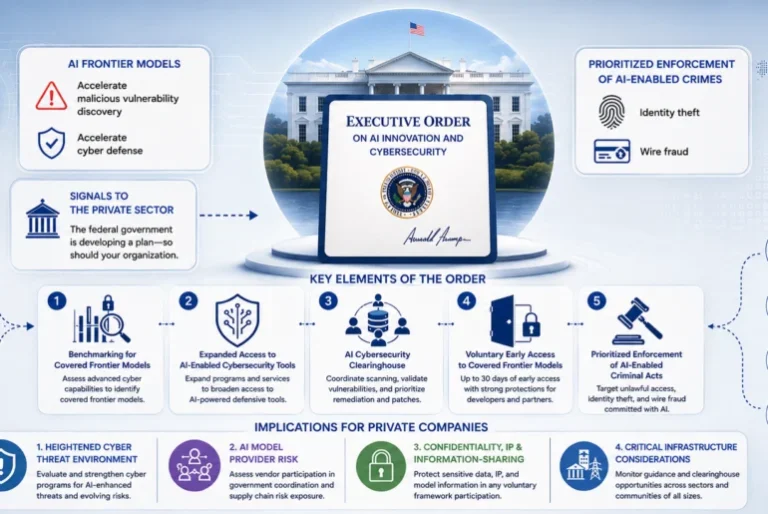 FTC AI News: The New Crackdown on AI Accuracy and Ideological Steering ftc ai news