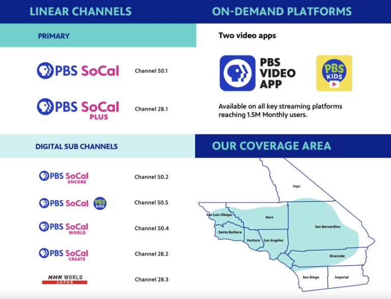 pbs socal schedule